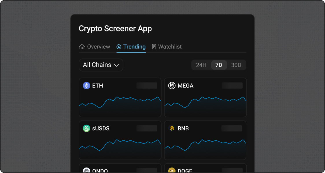 Arbitrum One NFT and digital asset reporting API visual
