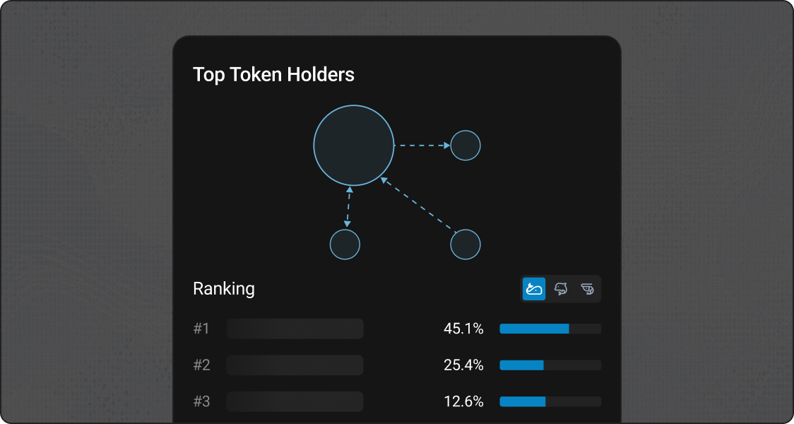 Arbitrum One financial reporting API visual