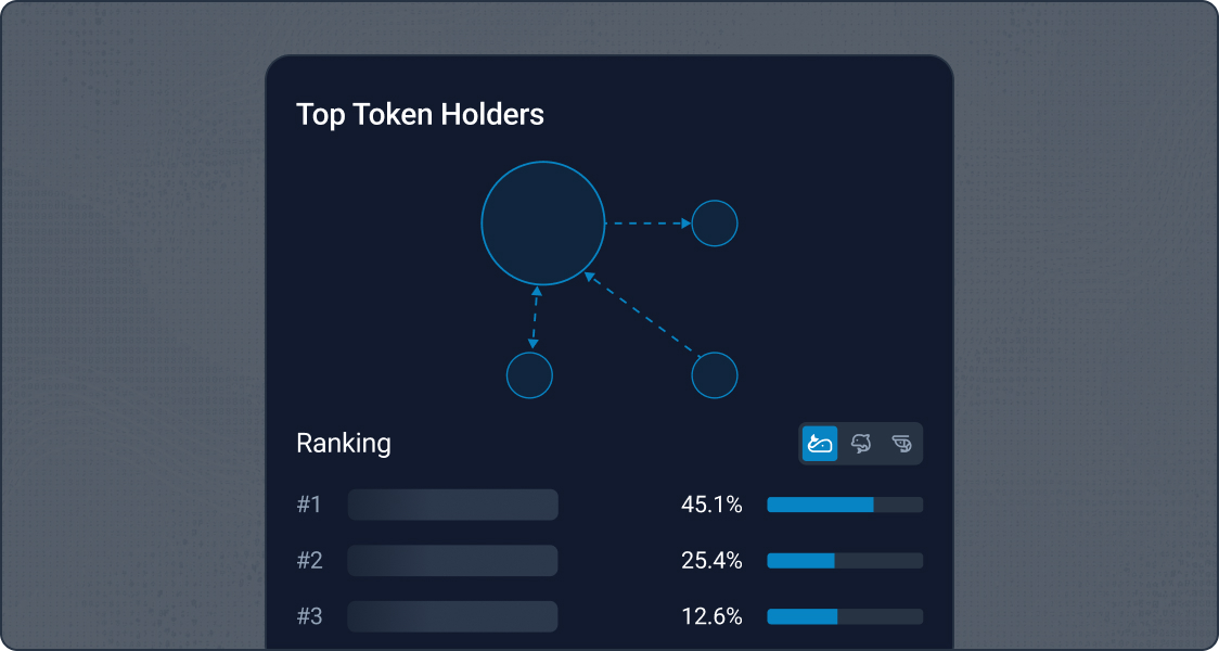 Arbitrum One financial reporting API visual